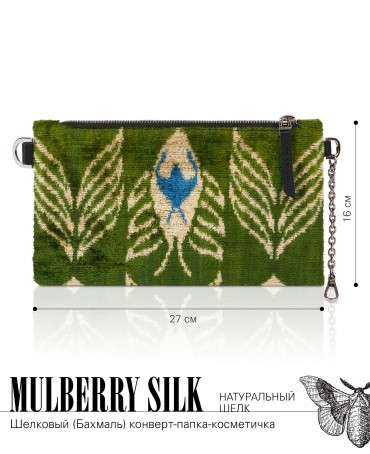 Шелковый (Бахмаль) конверт-папка-косметичка MIRACULUM TRANSFORMA! (Чудо преображения!) Plic_MIRACULUM TRANSFORMA